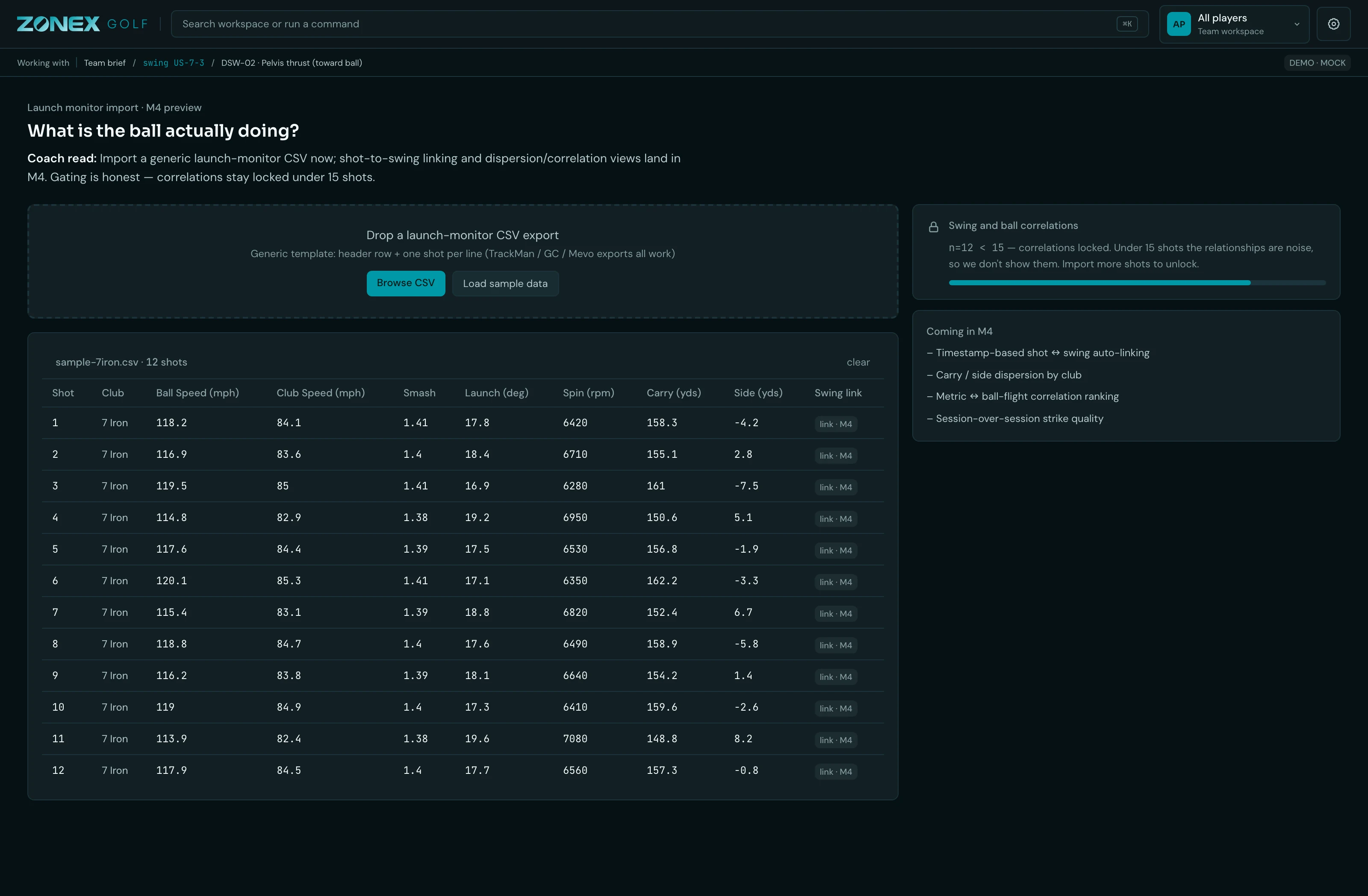 ZoneX Golf ball flight data